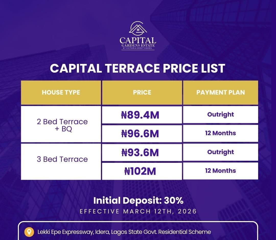 Own a Piece of CAPITAL LOFTS & TERRACES, IDERA SCHEME, ELEKO, IBEJU LEKKI