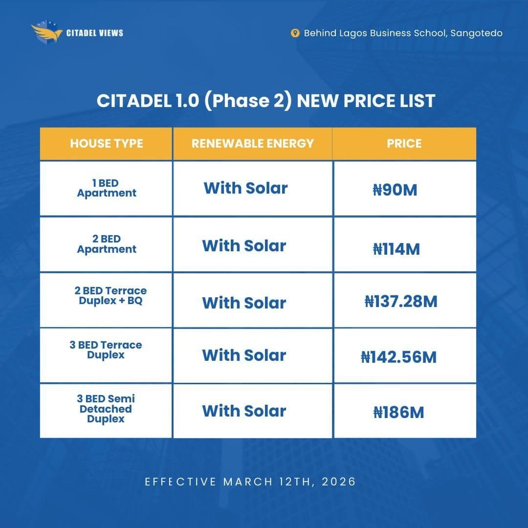CITADEL VIEWS 1.0 PHASE 2 ESTATE, BEHIND LAGOS BUSINESS SCHOOL, SANGOTEDO