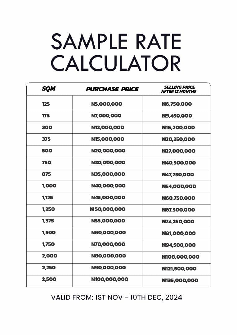Introducing: Real Estate CashBack (RECB) Investment Scheme