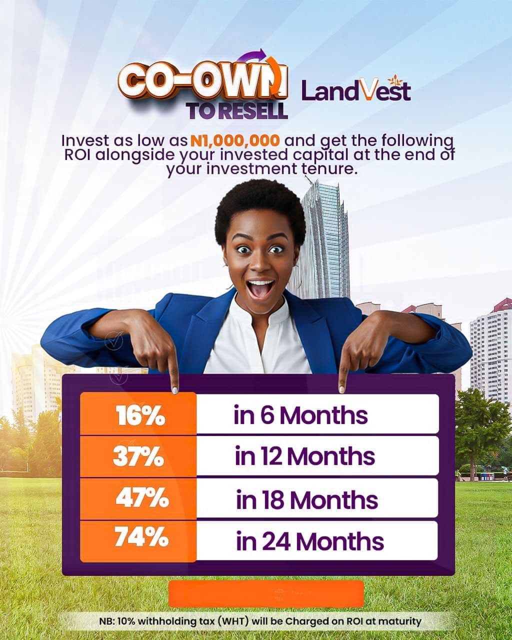Introducing: Landvest Co-Own To Resell 3.0